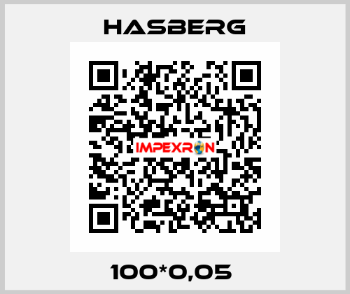 100*0,05  Hasberg