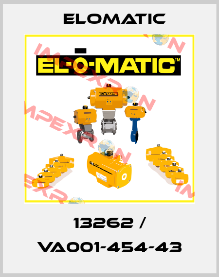 13262 (VA001-454-43) Elomatic