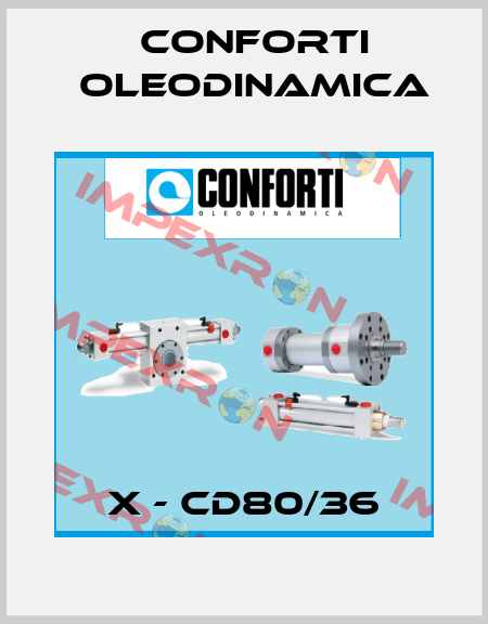 X - CD80/36 Conforti Oleodinamica