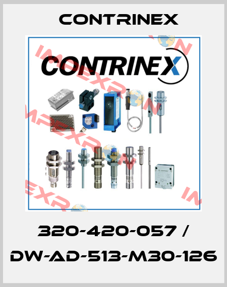 320-420-057 / DW-AD-513-M30-126 Contrinex