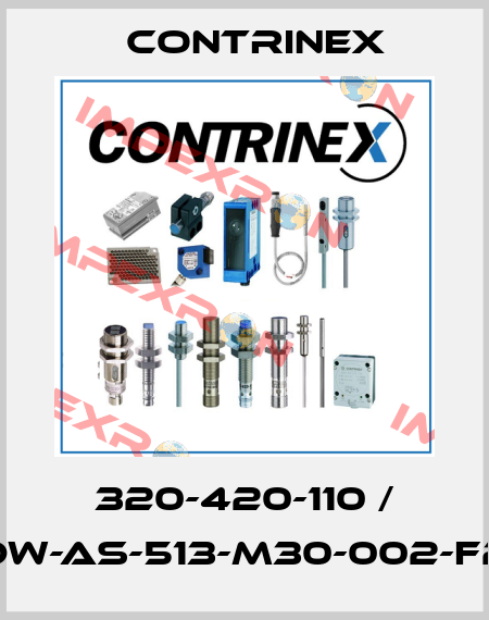 320-420-110 / DW-AS-513-M30-002-F2 Contrinex