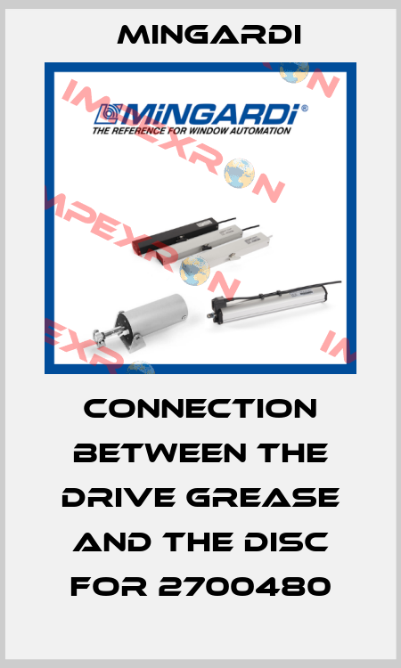 connection between the drive grease and the disc for 2700480 Mingardi