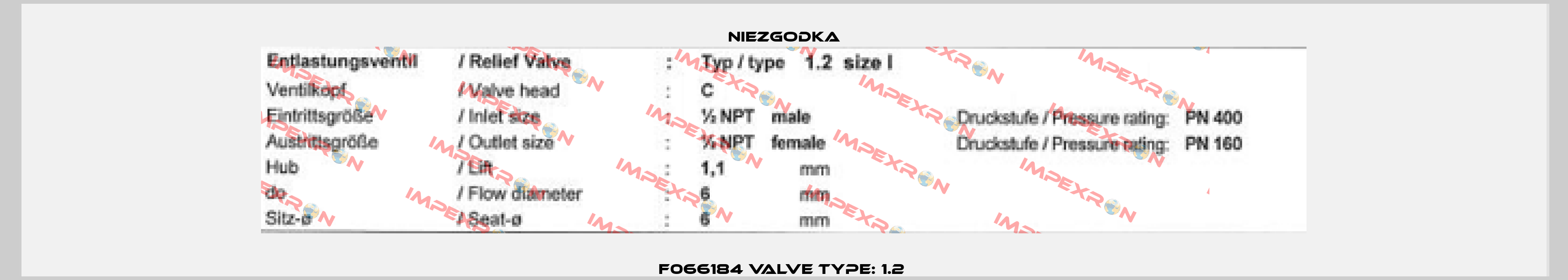 F066184 Valve type: 1.2  Niezgodka