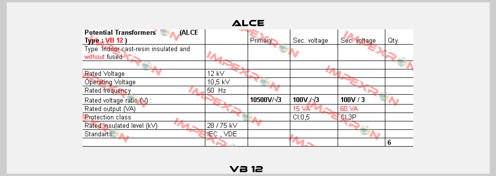 VB 12  Alce