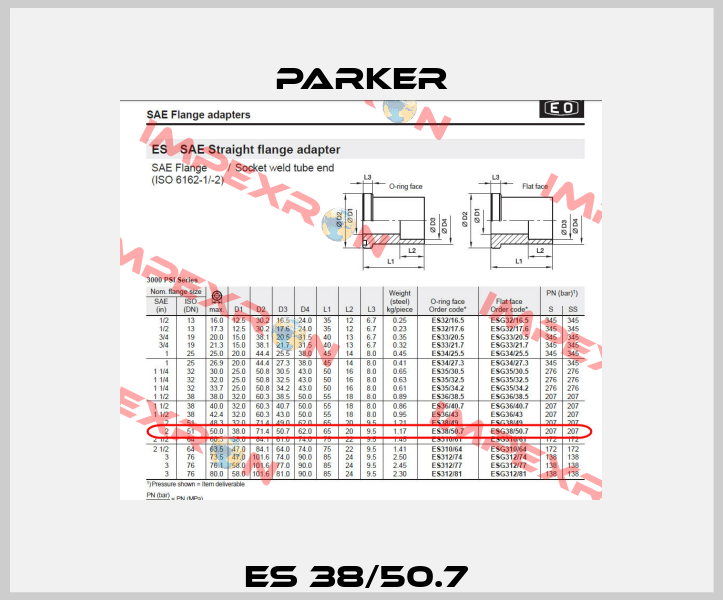 ES 38/50.7  Parker
