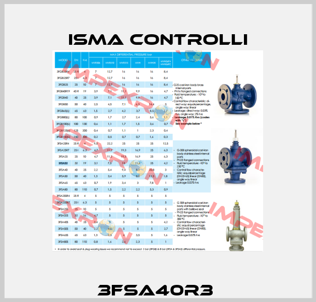 3FSA40R3  iSMA CONTROLLI